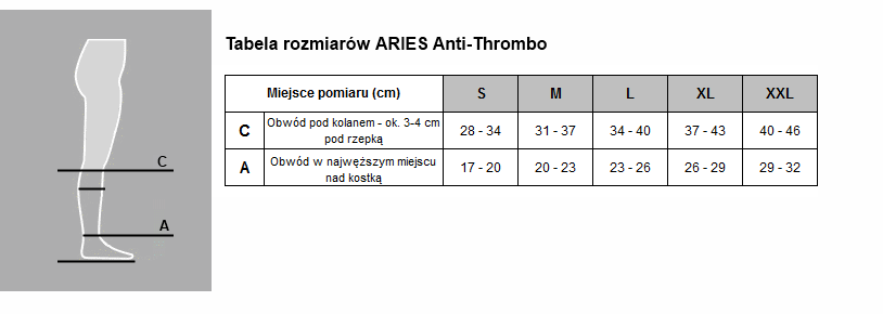 Podkolanówki przeciwzakrzepowe Aries rozmiary